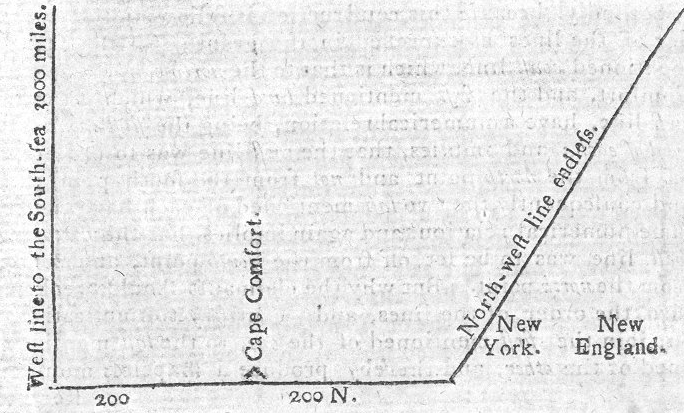 public good map