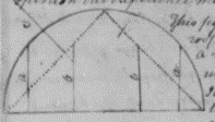 arched roof