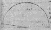 arched roof